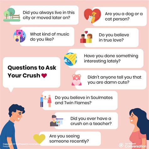 questions to ask your crush before dating